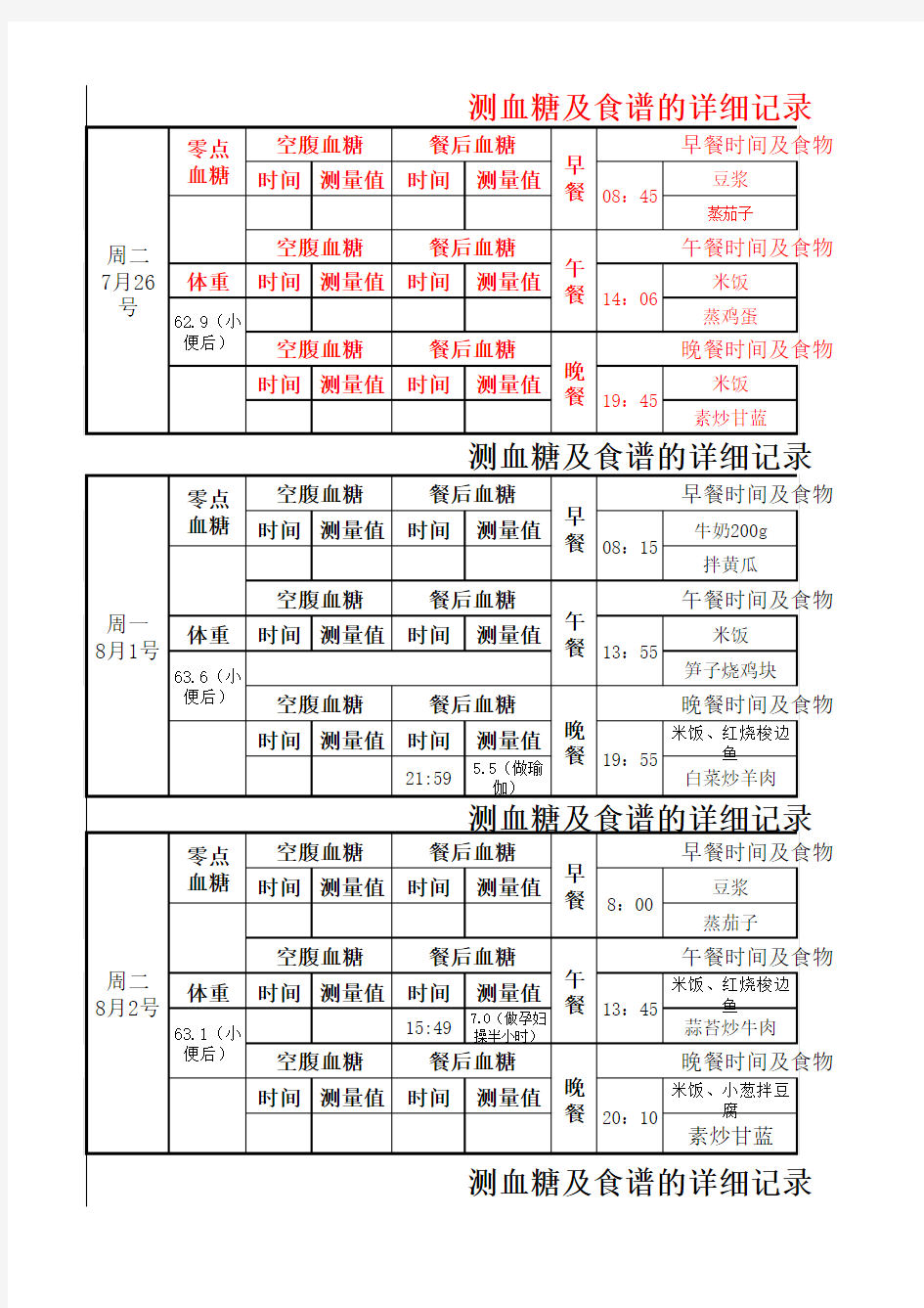 妊娠期糖尿病患者血糖检测记录模板