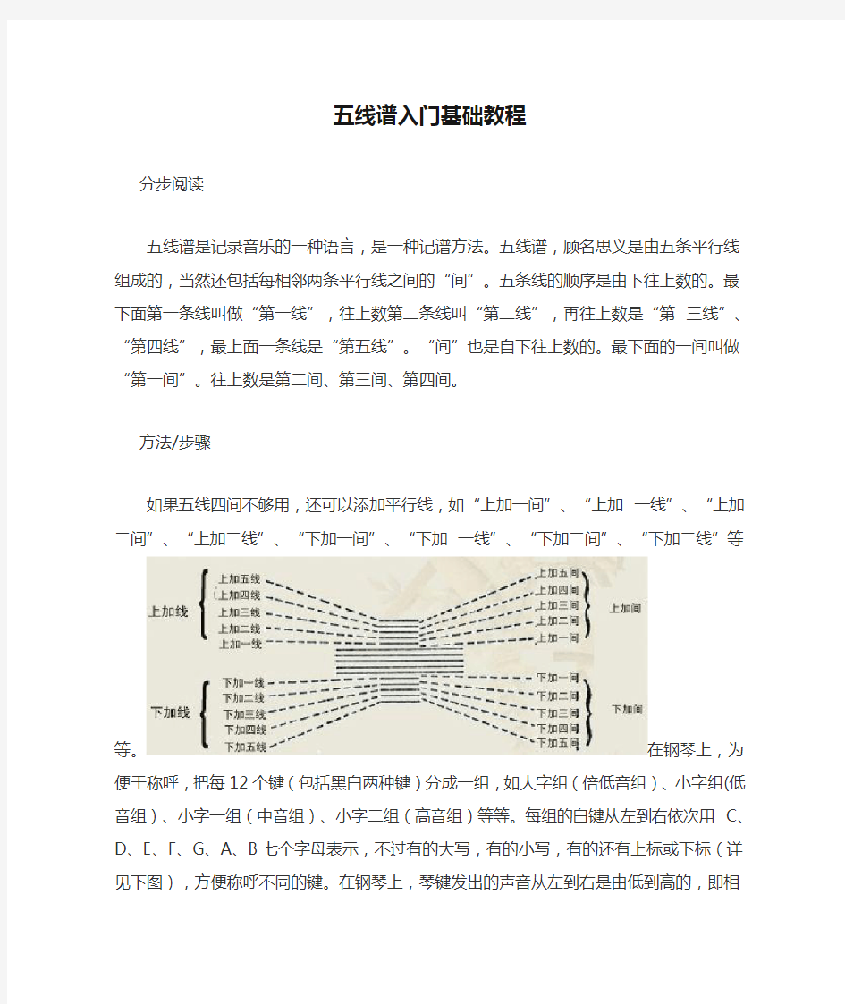 五线谱入门基础教程