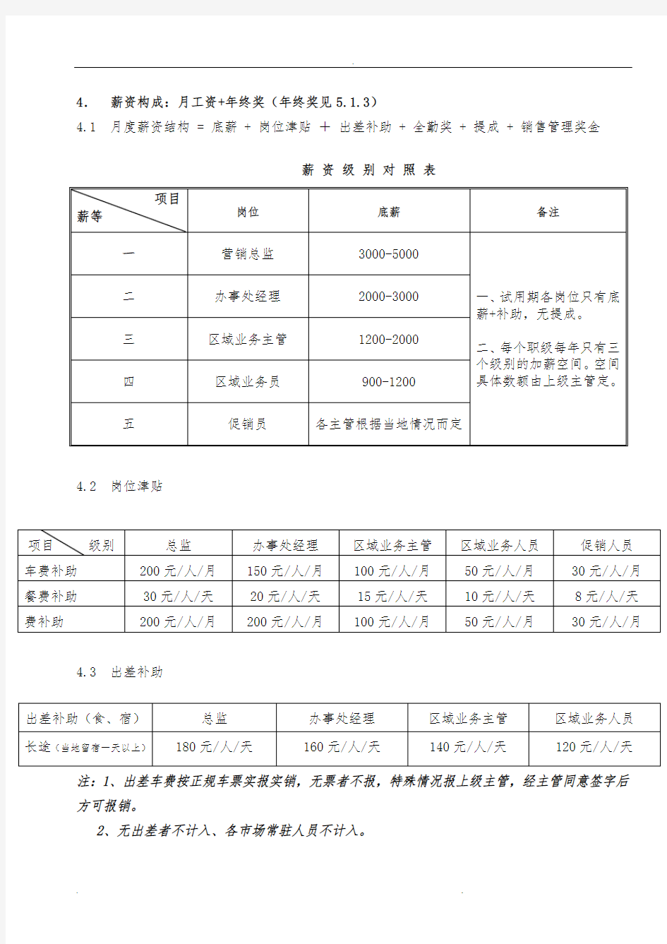 最新销售人员薪资与绩效考核管理办法