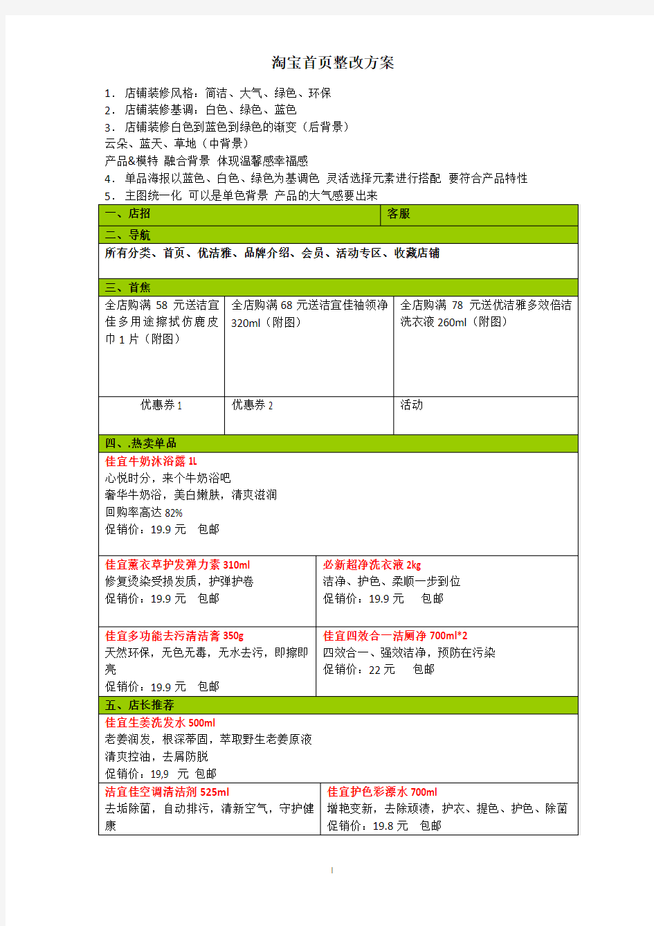 【设计方案】淘宝C店装修方案书