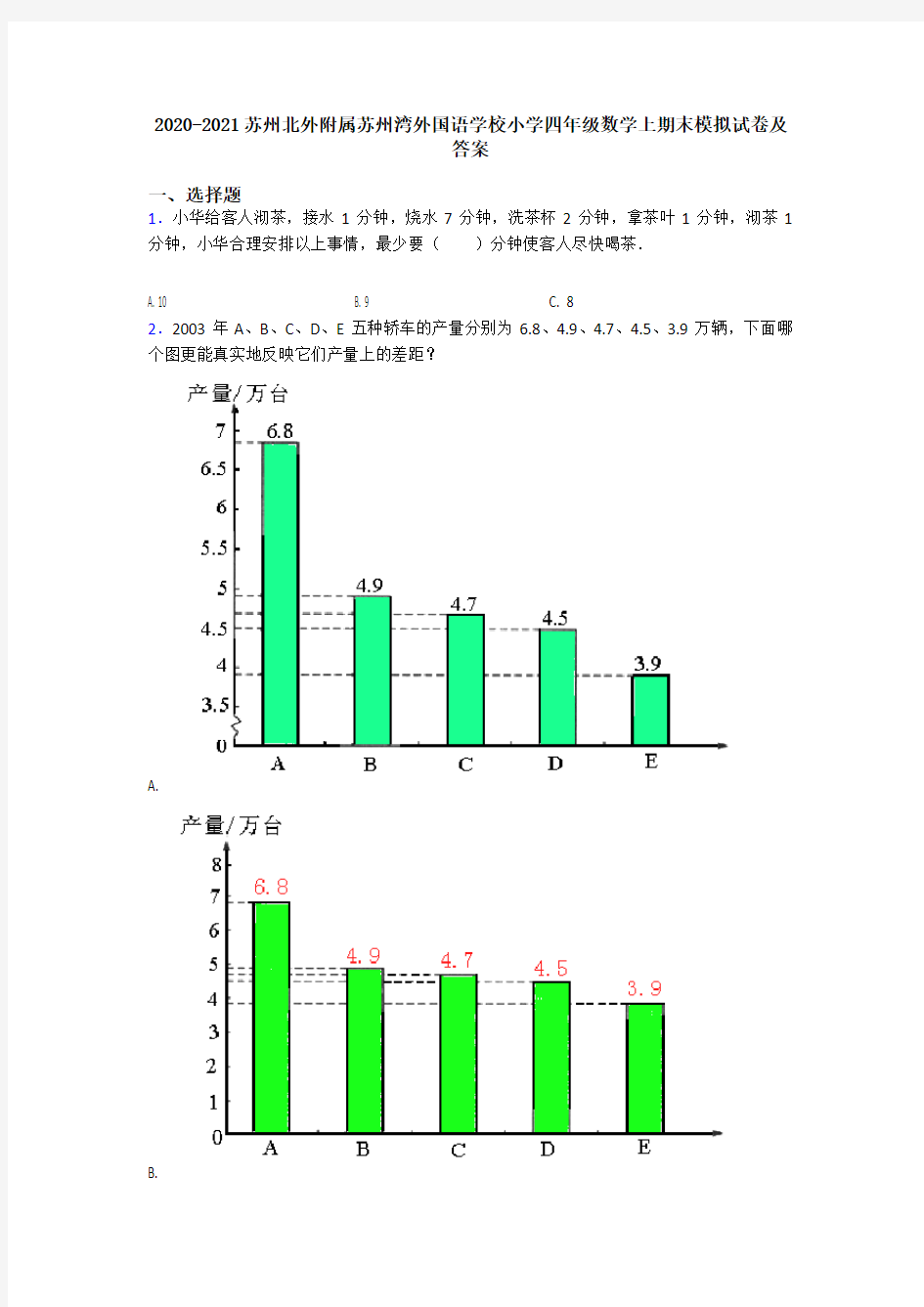 2020-2021苏州北外附属苏州湾外国语学校小学四年级数学上期末模拟试卷及答案