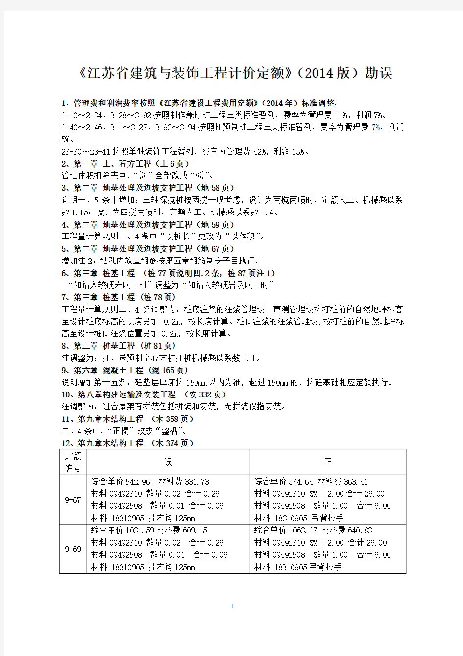 《江苏省建筑与装饰工程计价定额》(2014版)勘误
