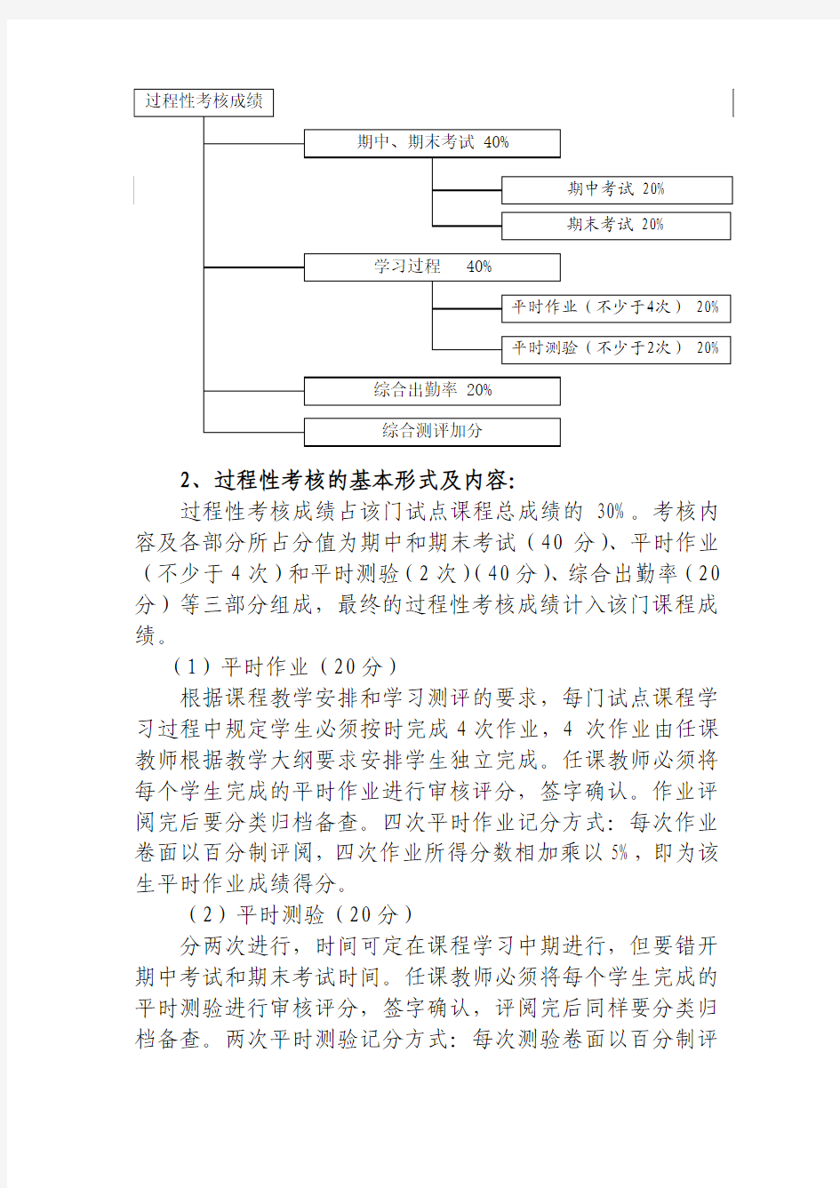 关于记取过程性考核成绩课程教学与考核要求