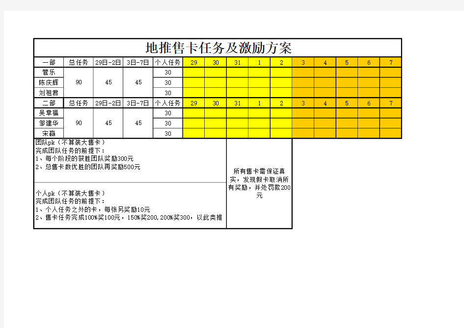 地推团队激励制度