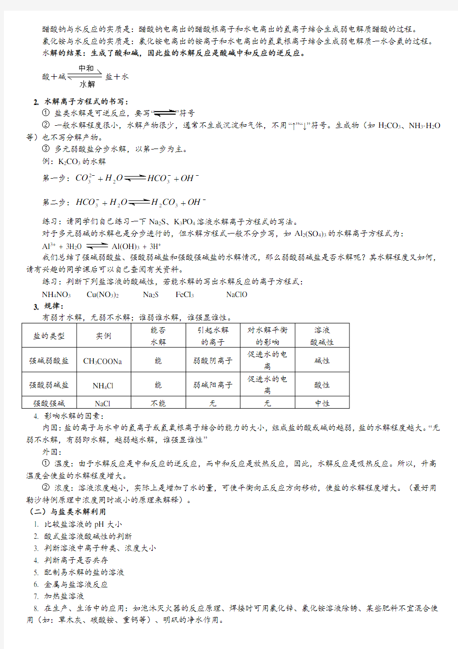 高考化学复习专题之盐类的水解