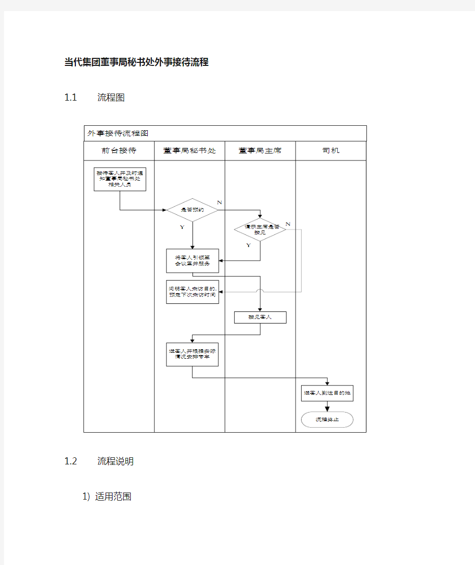 外事接待流程