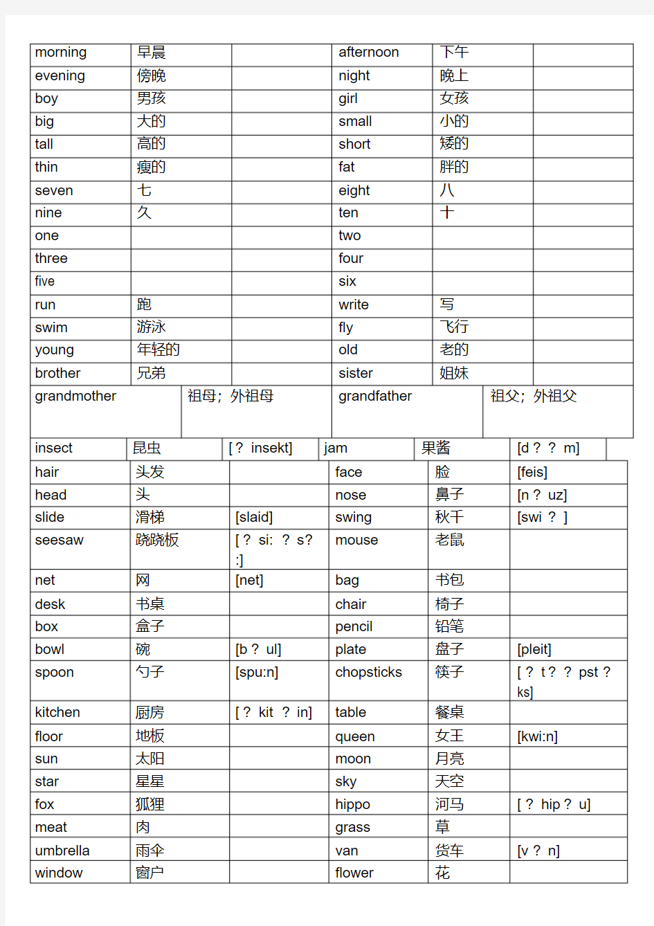 牛津上海英语沪教版年级单词表打印版