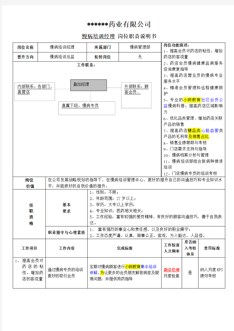 慢病培训岗位职责说明书