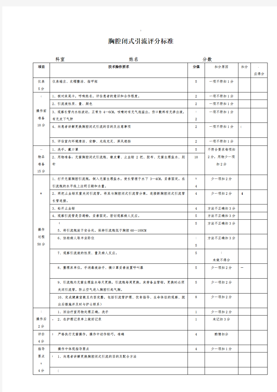 胸腔闭式引流评分标准