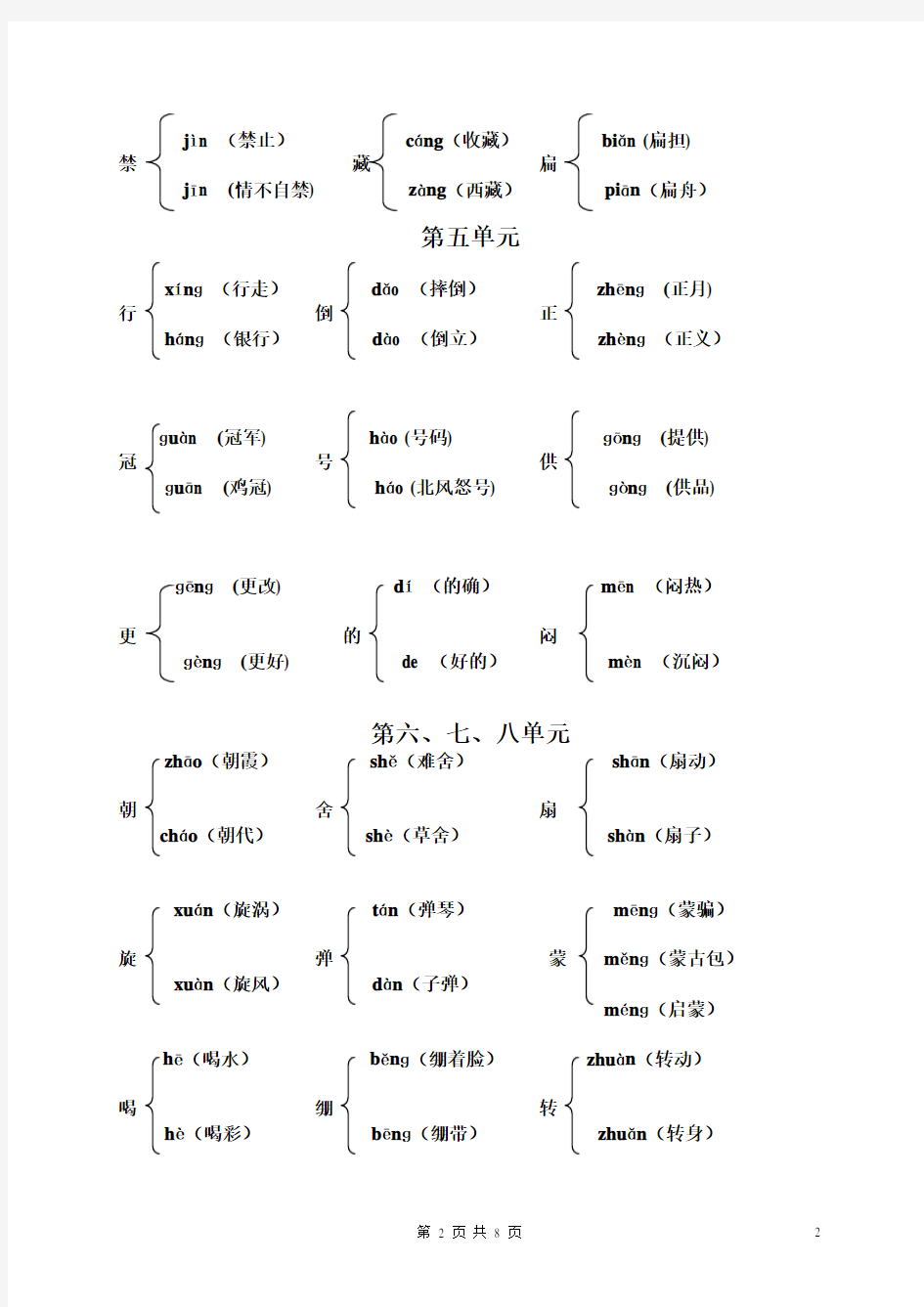 人教版小学六年级语文上册多音字