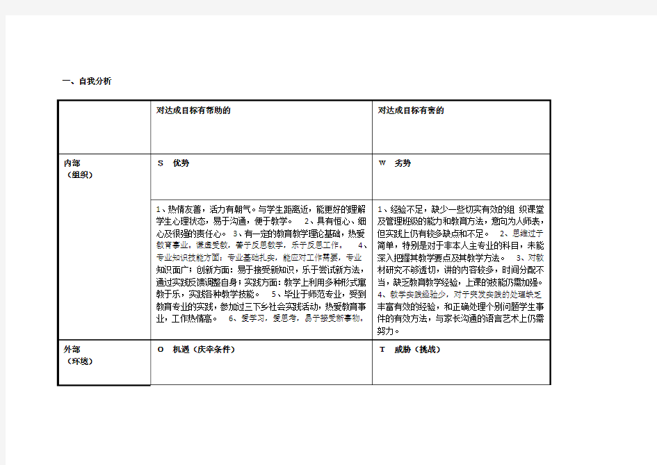 任务表单：个人自我诊断SWOT分析表 (2)