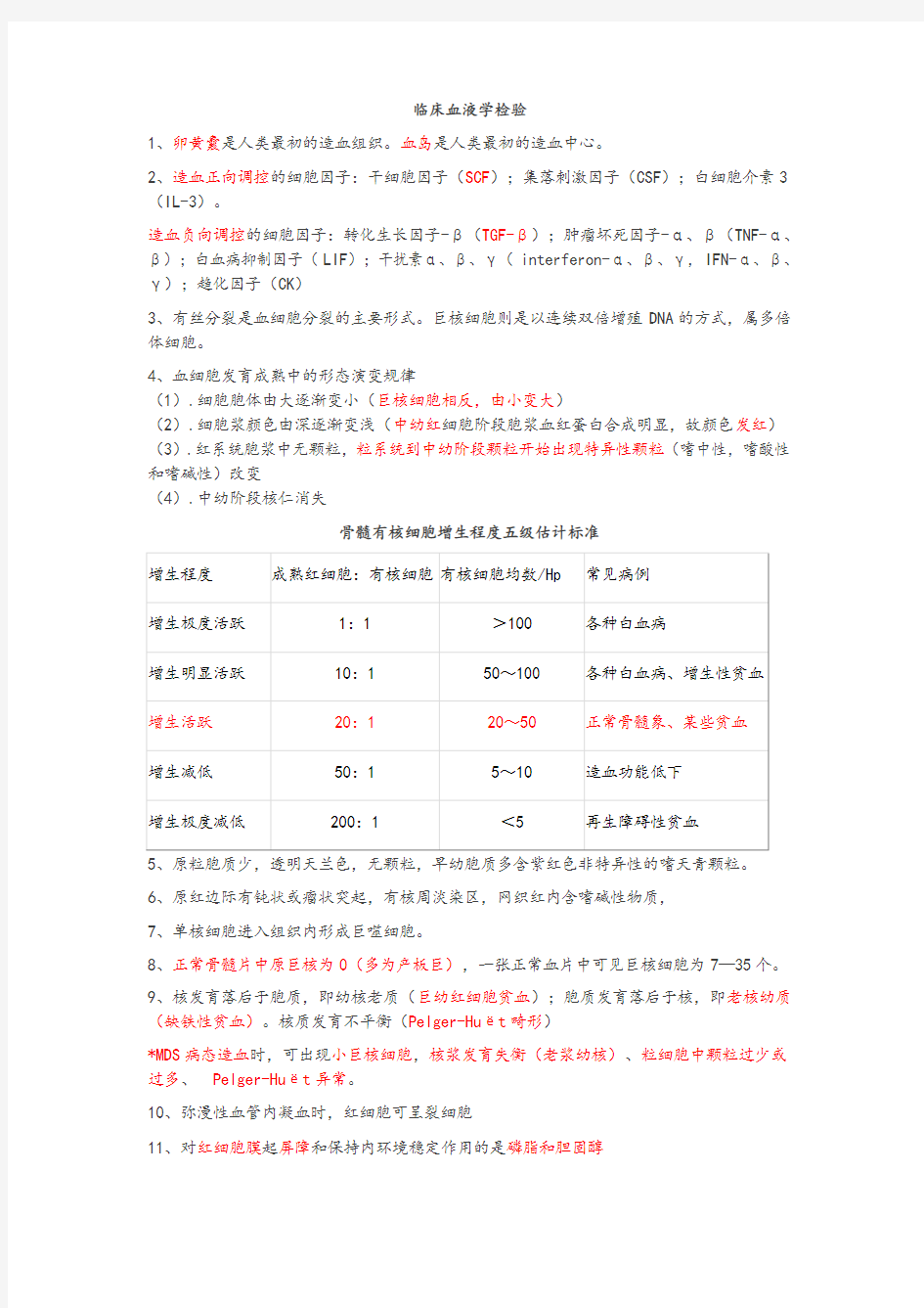 (完整版)临床血液学检验知识点