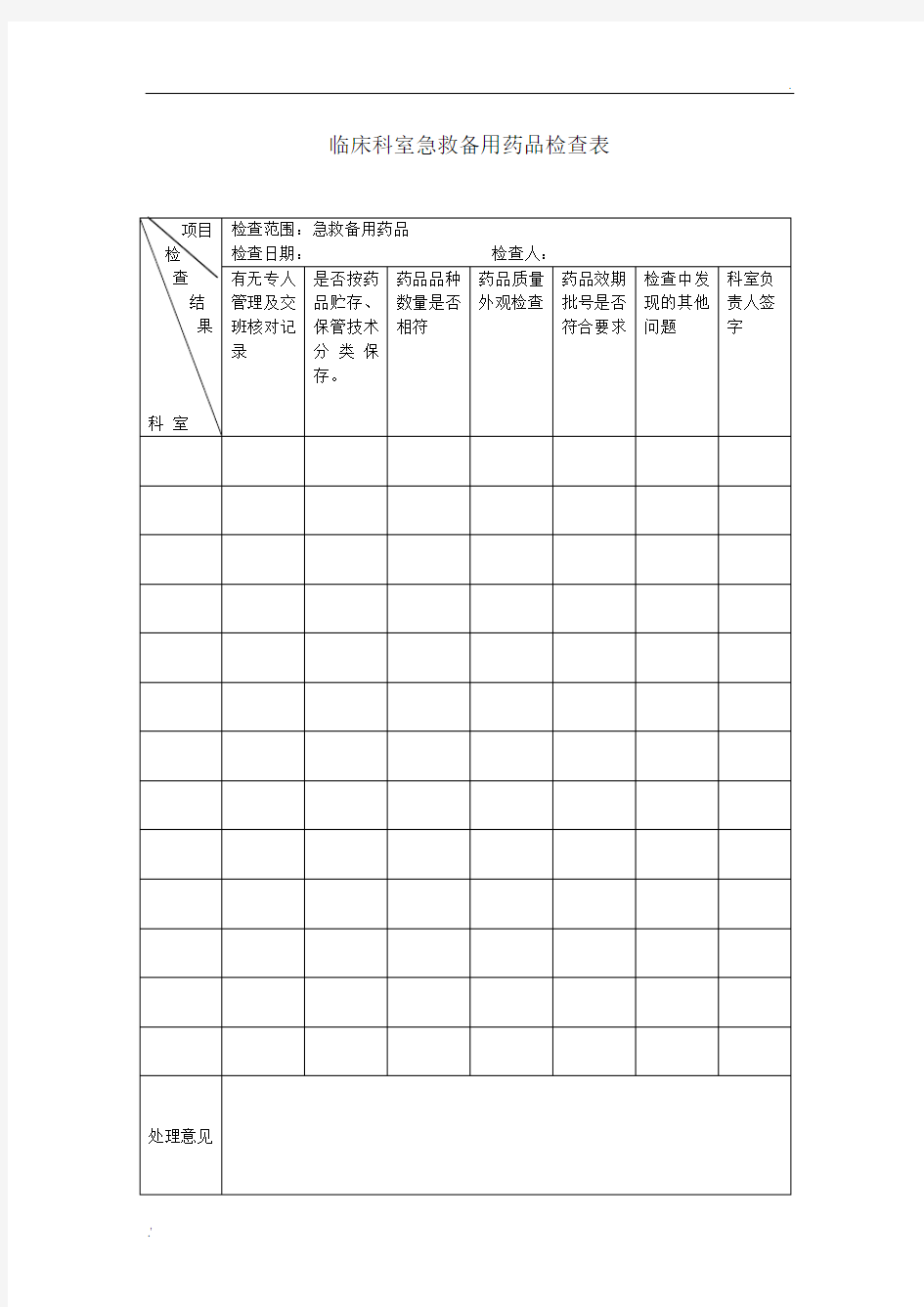 临床科室急救备用药品检查表