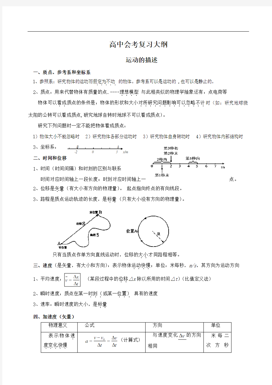 浙江省高中物理会考复习提纲