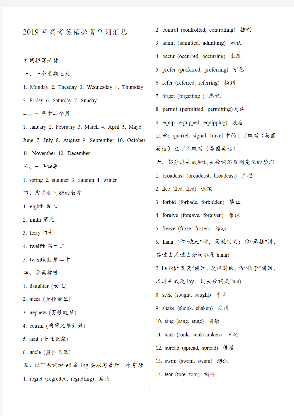 2019年高考英语必背单词分类记忆大全