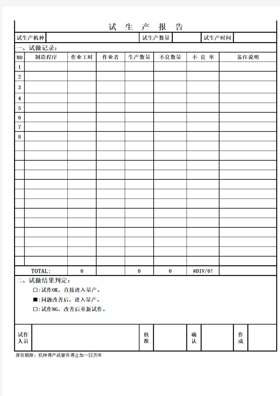 试生产报告模板