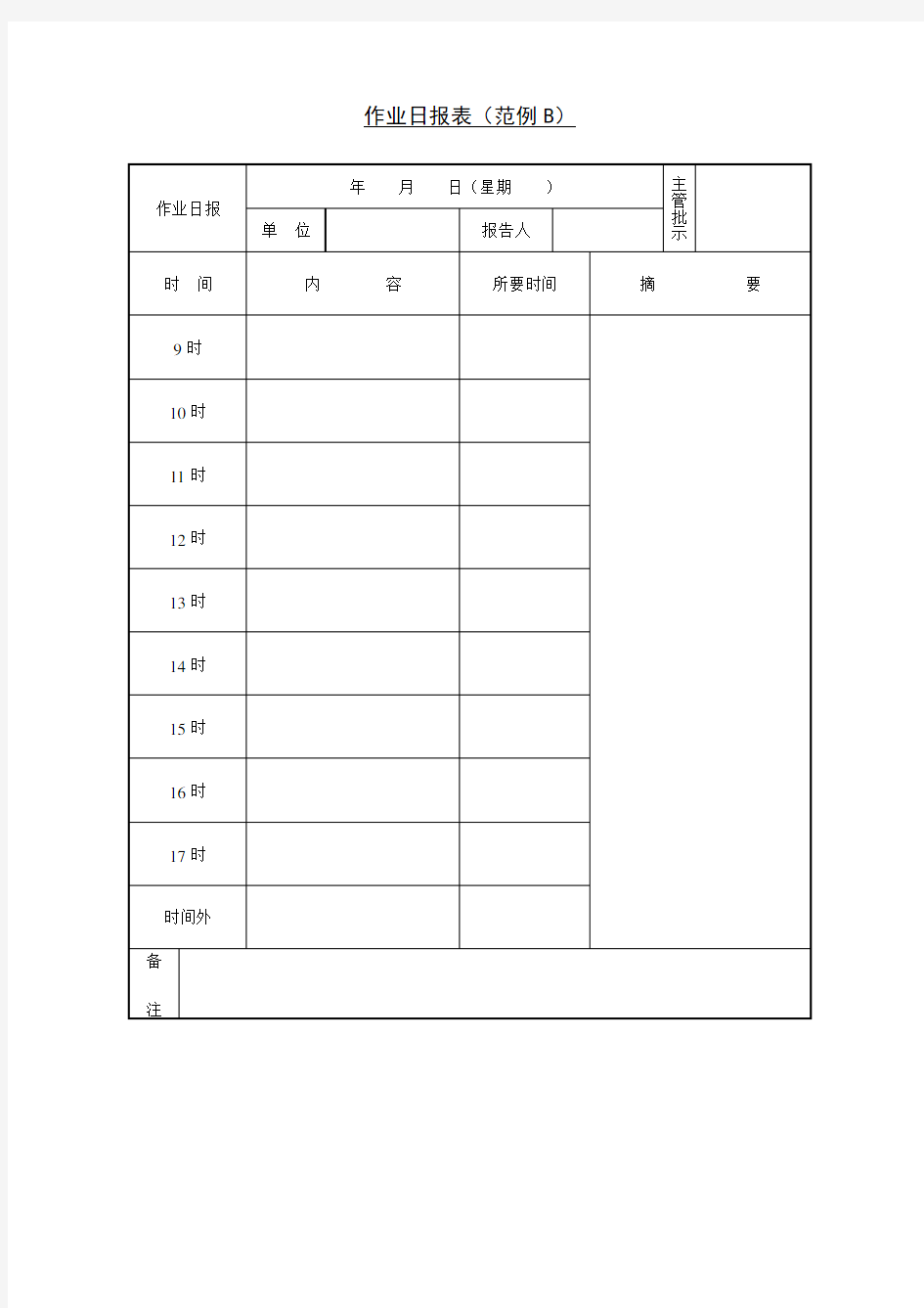 作业日报表范例B表格格式