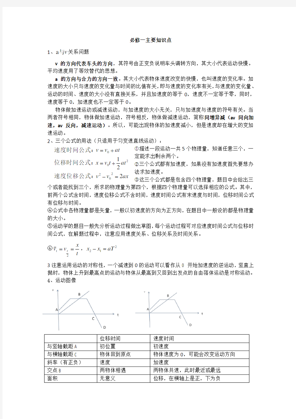 物理知识点总结大全