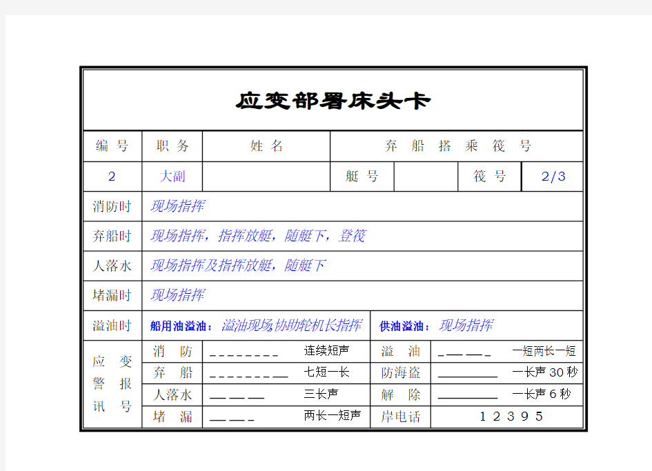 应变部署床头卡填写示图