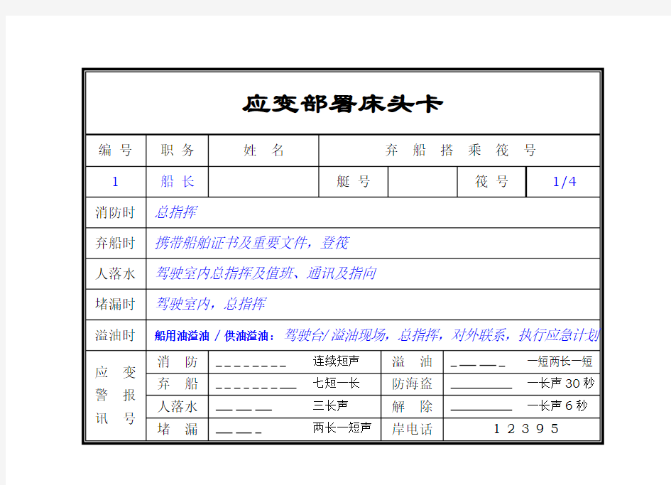 应变部署床头卡填写示图