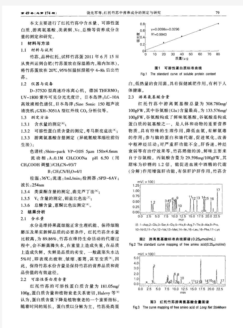 红托竹荪中营养成分的测定与研究
