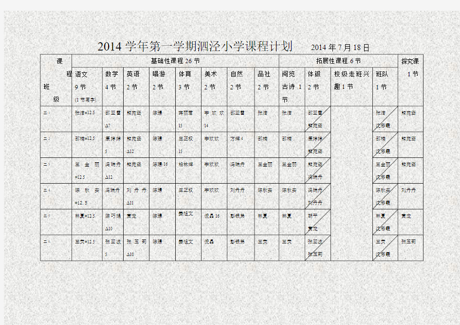 2014学年第一学期泗泾小学课程计划 2014年7月18日