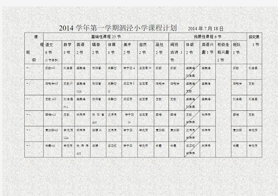 2014学年第一学期泗泾小学课程计划 2014年7月18日