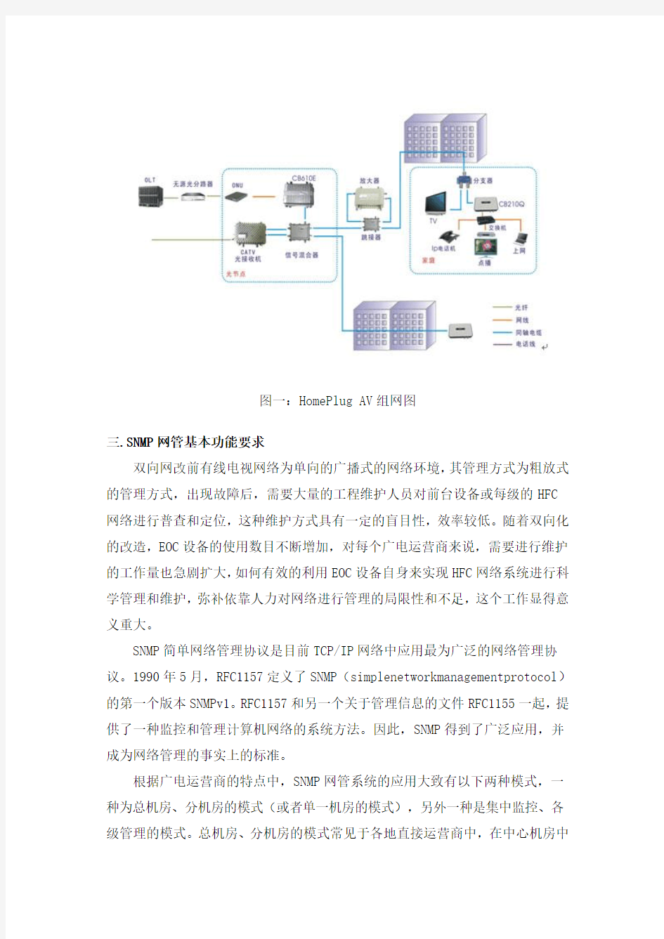 SNMP网管系统在EOC领域的应用探究