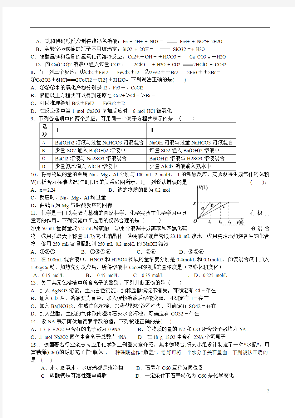 湖南省株洲市第二中学2015届高三化学第二次月考试题(无答案)