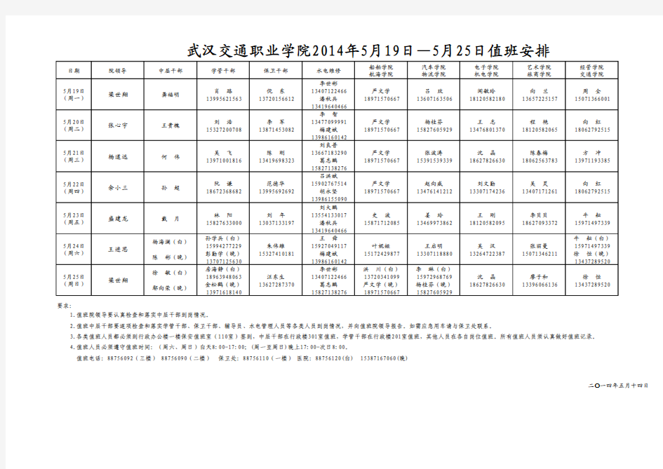 武汉交通职业学院2014年5月19日—2014年5月25日值班安 …