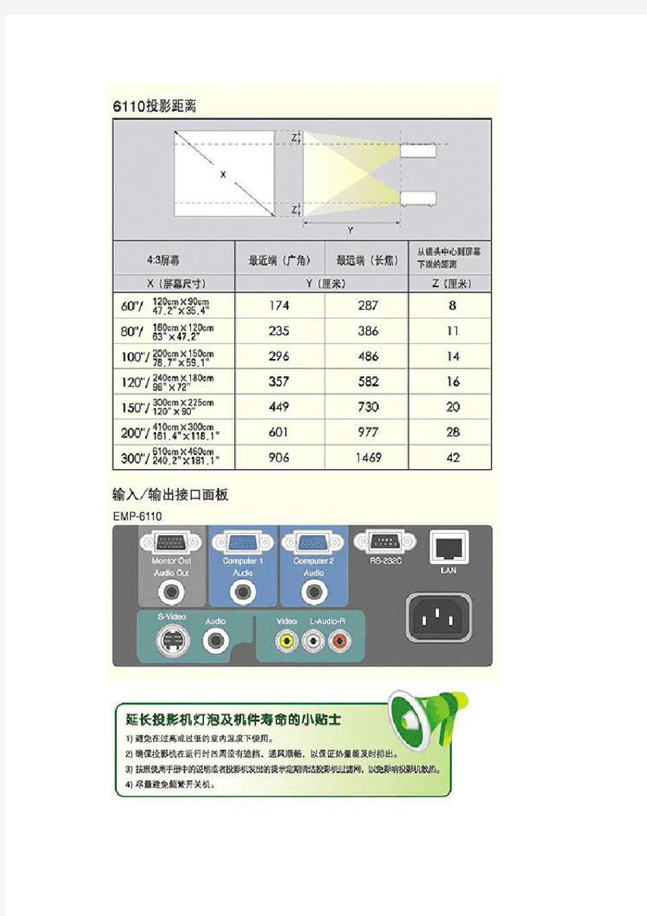 投影幕布尺寸及安装图