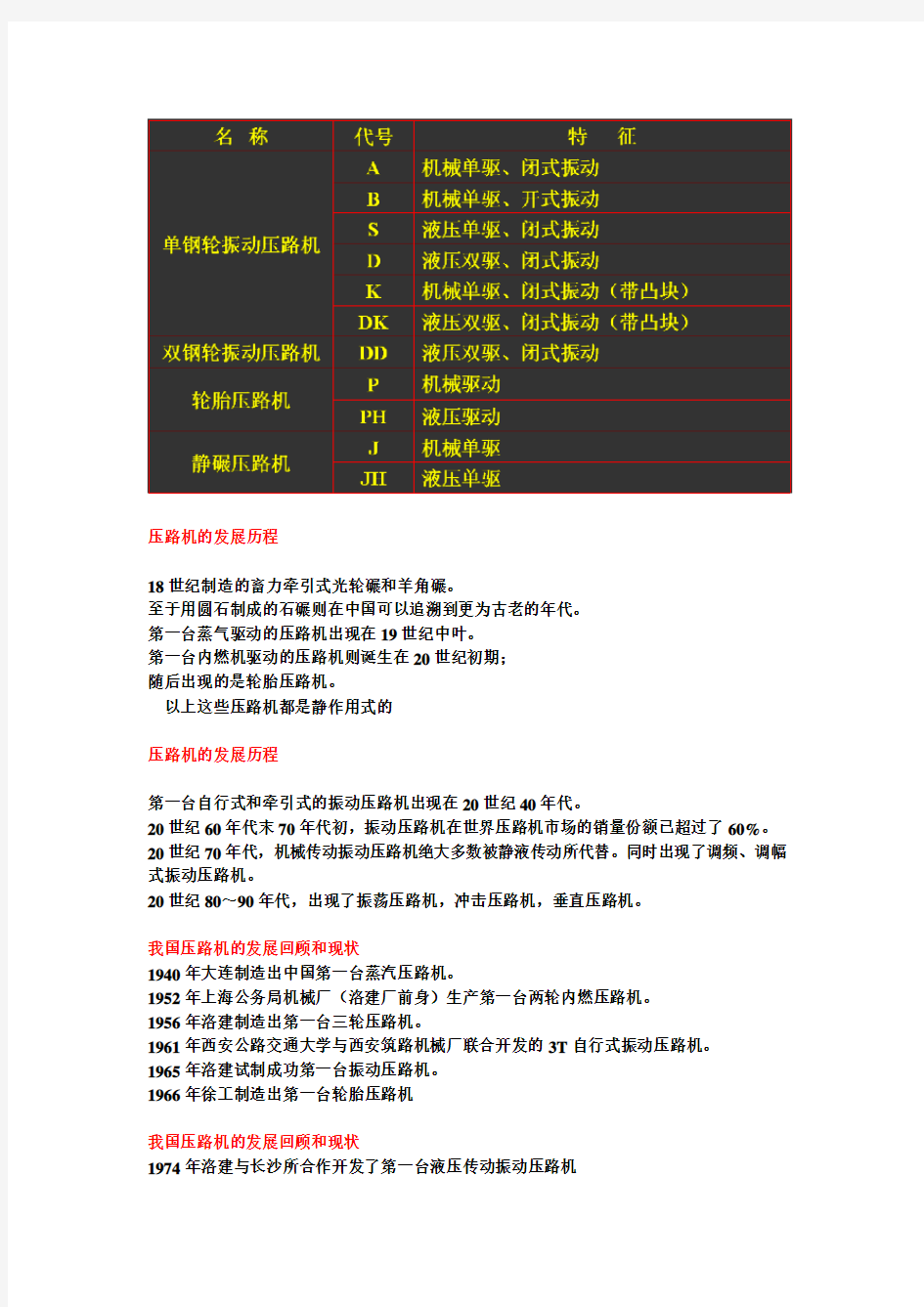 振动压路机分类