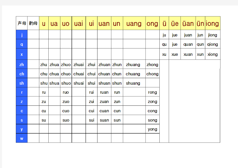 汉语拼音音节全表(完美整理)