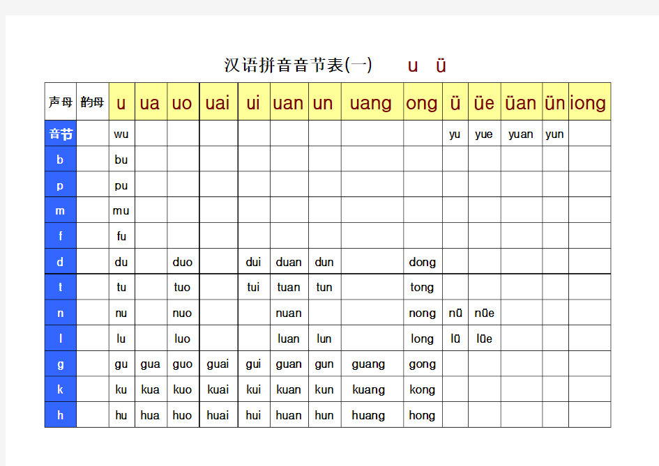 汉语拼音音节全表(完美整理)