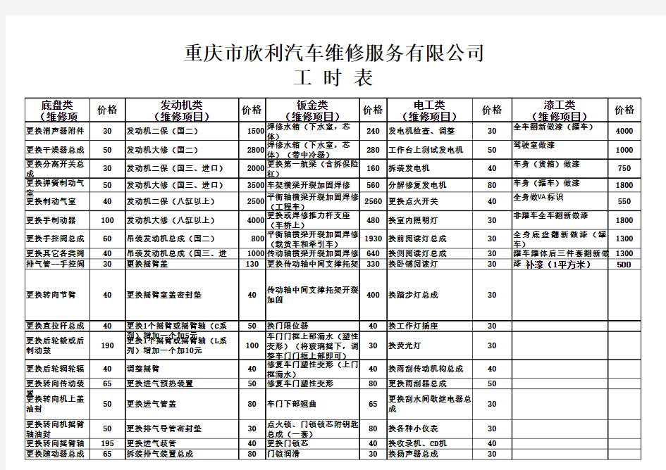 欣利汽修厂工时费表