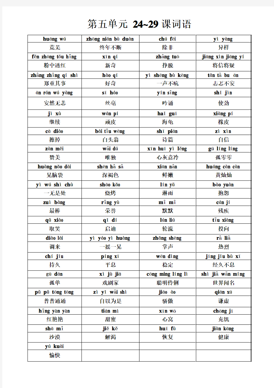 沪教版 二年级第二学期(下) 语文词语汇总