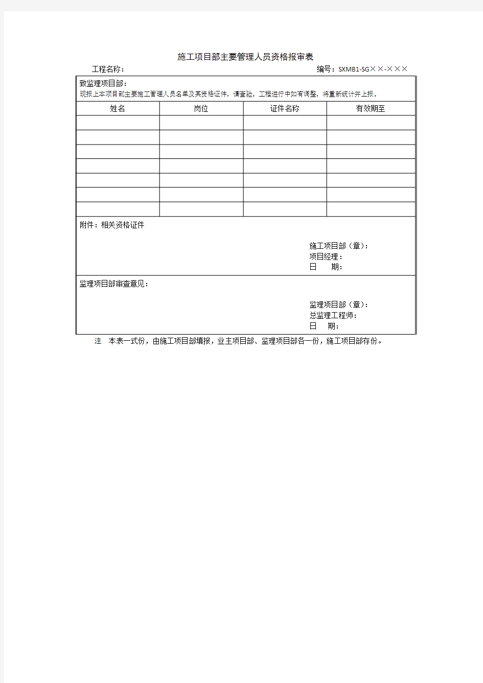 施工项目部主要管理人员资格报审表