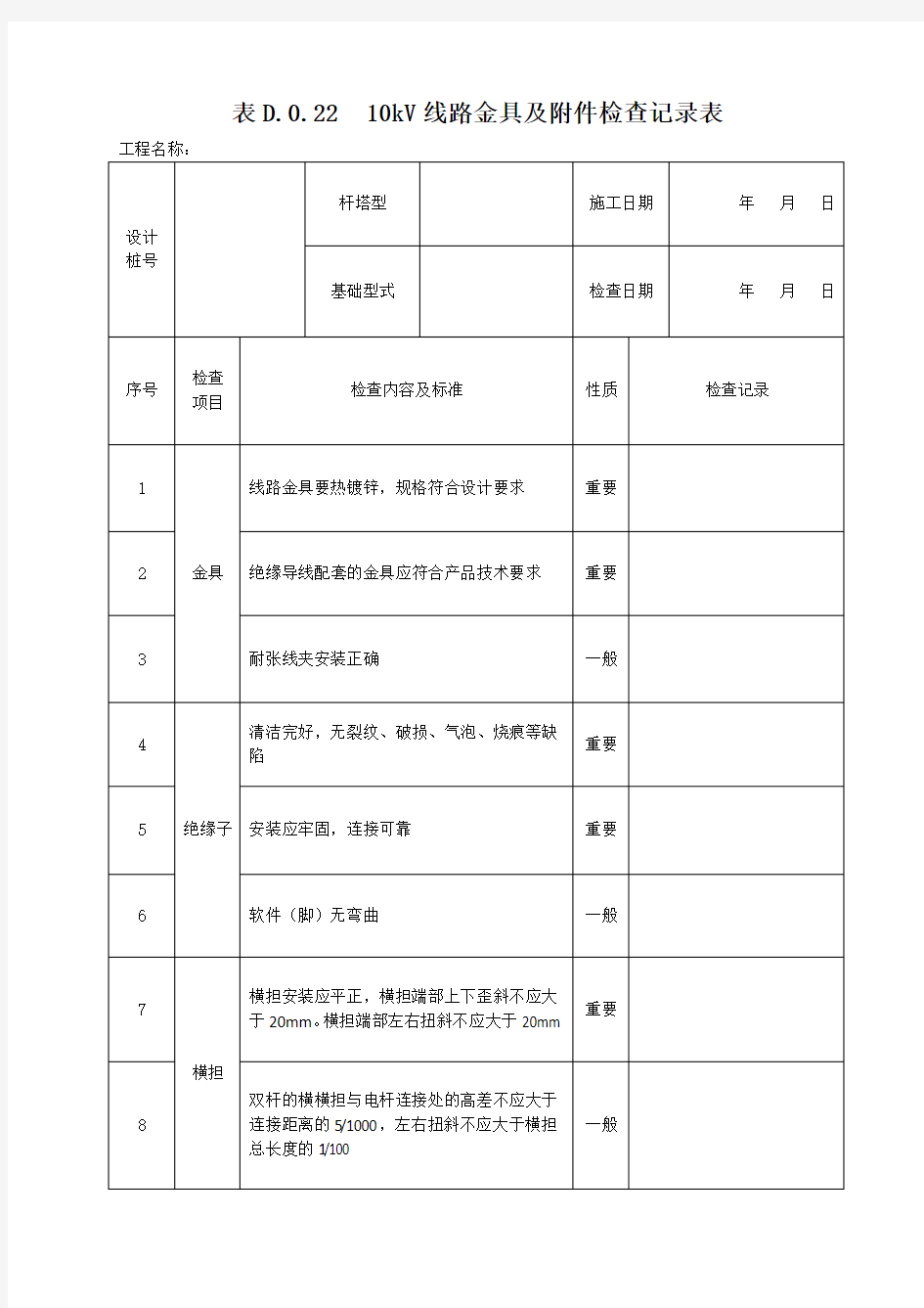 表D.0.22   10kV线路金具及附件检查记录表