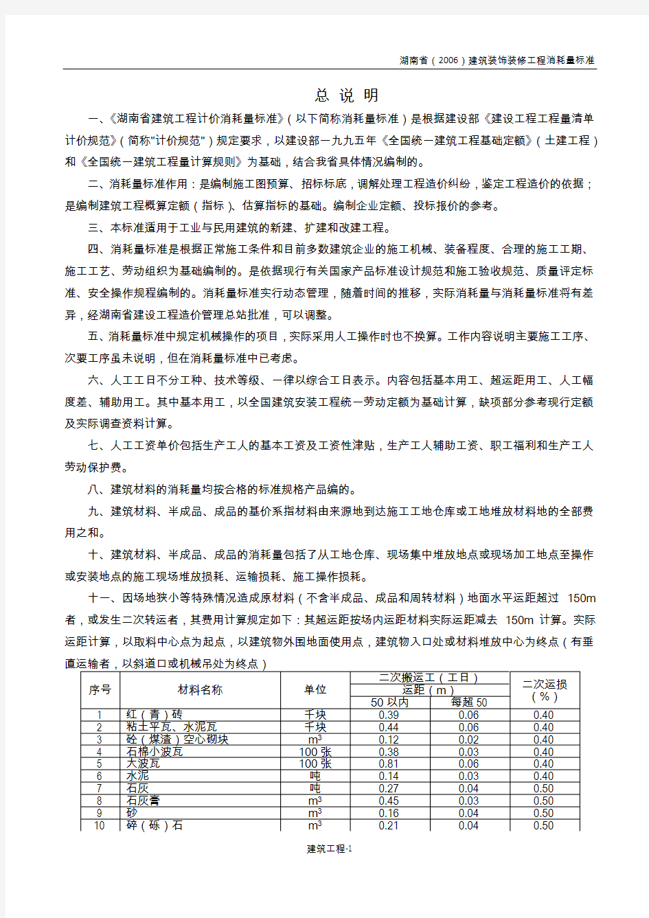 湖南省(2006)建筑装饰装修工程消耗量标准 建筑工程部分