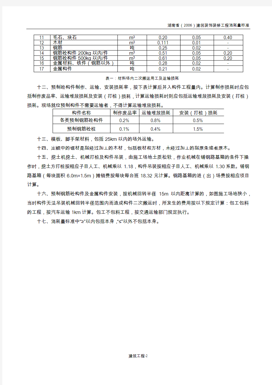 湖南省(2006)建筑装饰装修工程消耗量标准 建筑工程部分