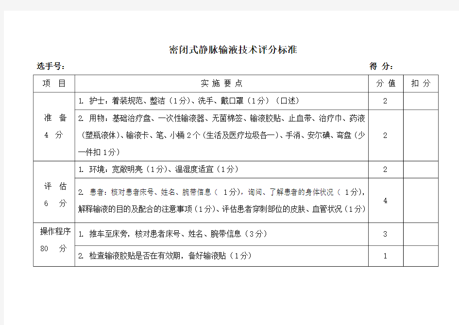 最新密闭式静脉输液技术评分标准(满分100分)