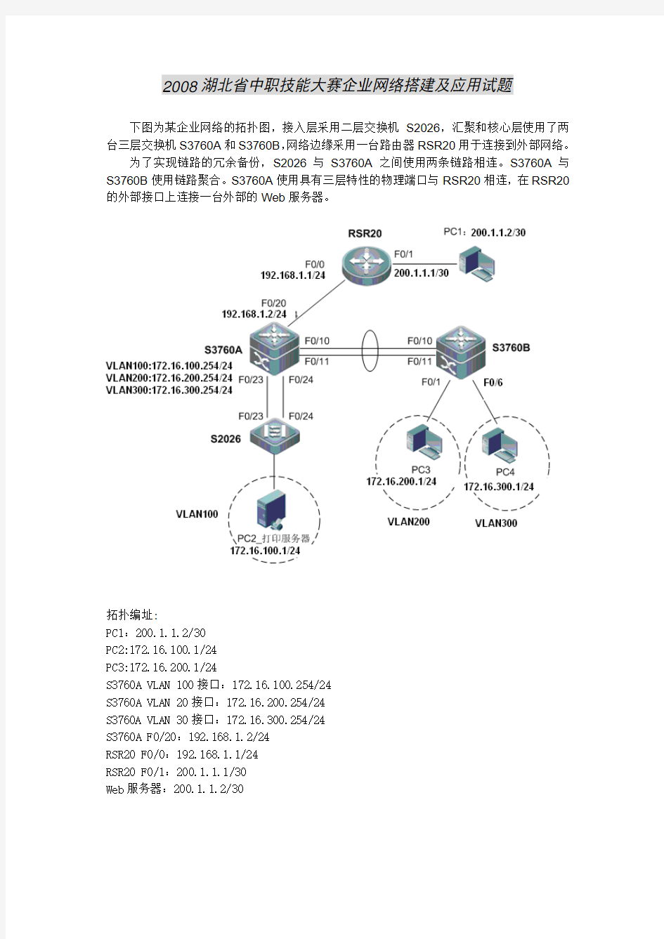 2008湖北省中职技能大赛企业网络搭建及应用试题