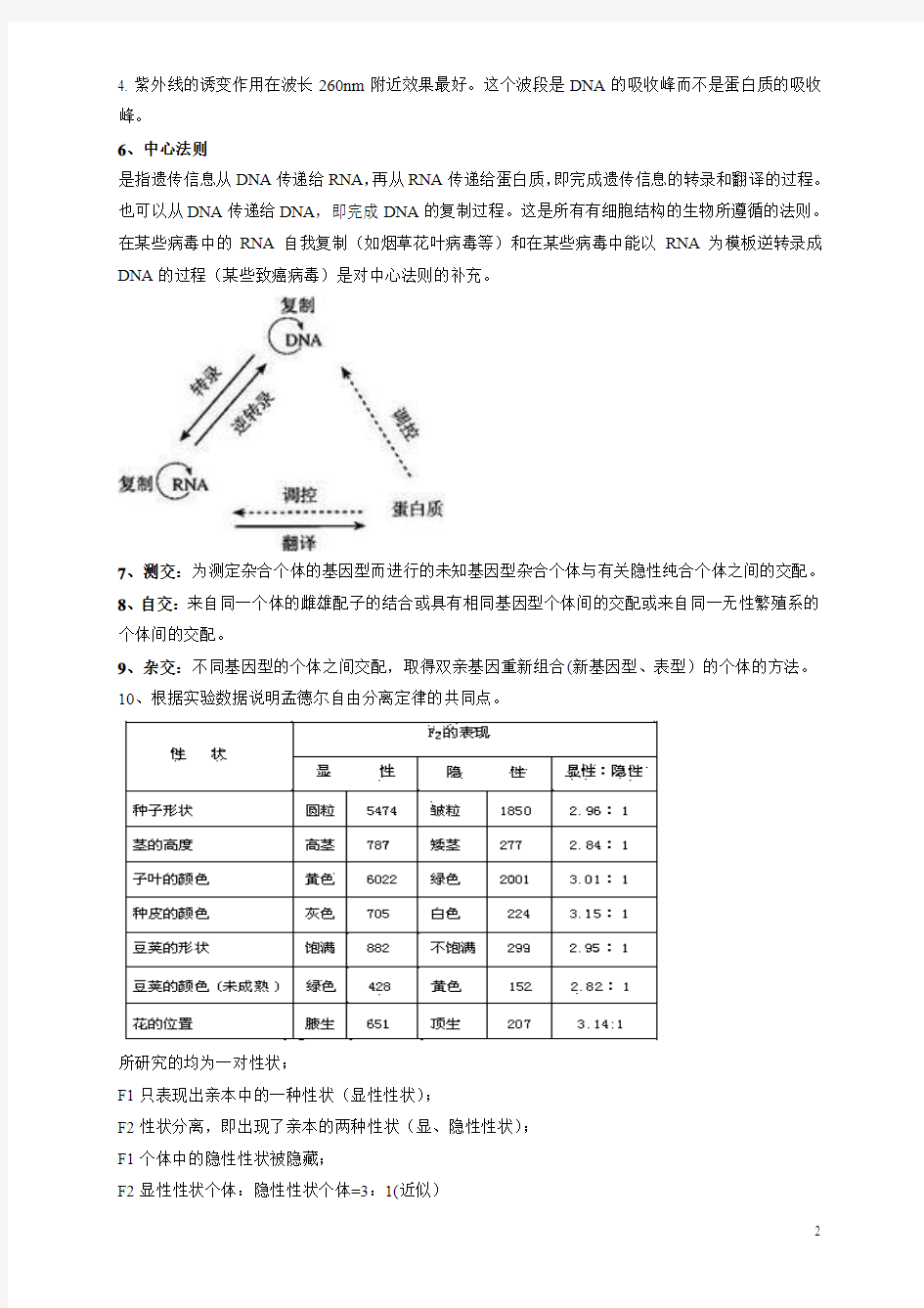 动物实验复习题一