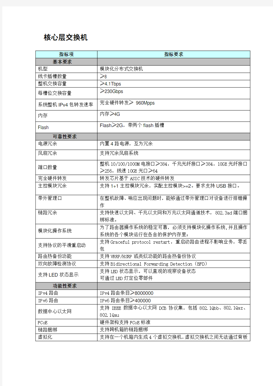 核心交换机招标参数-Nexus 7000