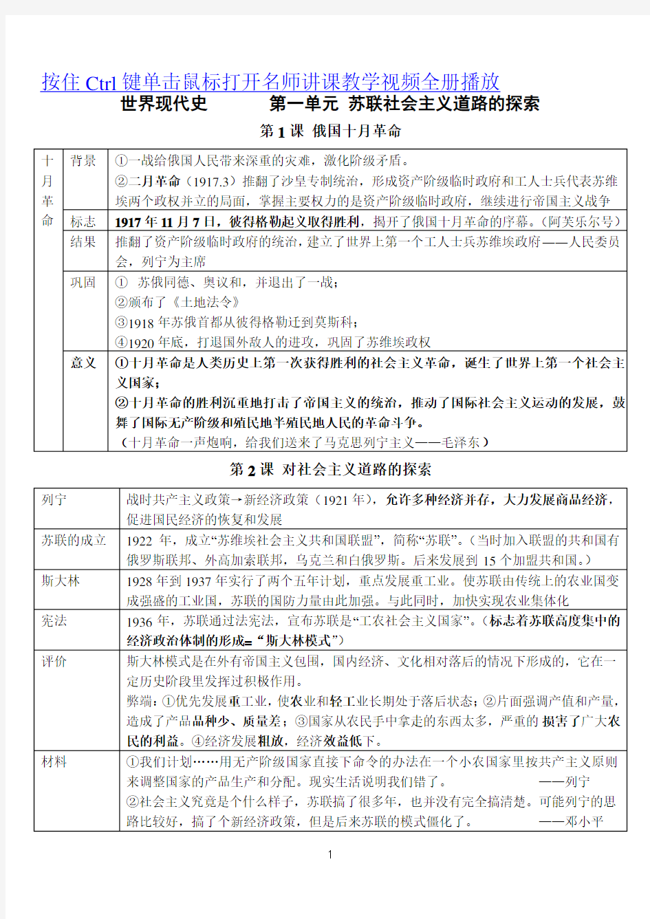 人教版九年级历史下册知识点归纳整理