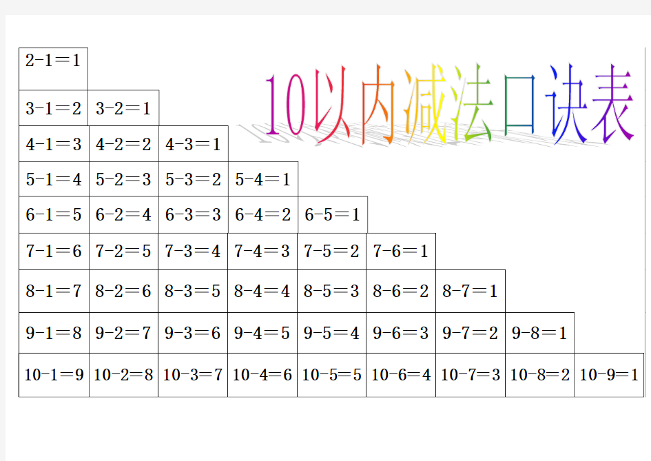 10以内加法口诀表(A4直接打印)(_包括彩色版、黑白版)