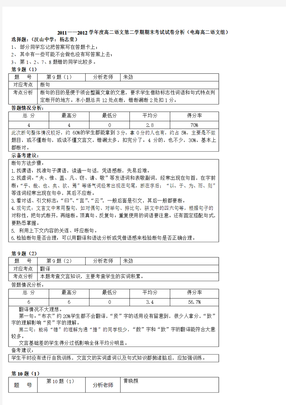 2011——2012学年度高二语文第二学期期末考试试卷分析(电海高二语文组)