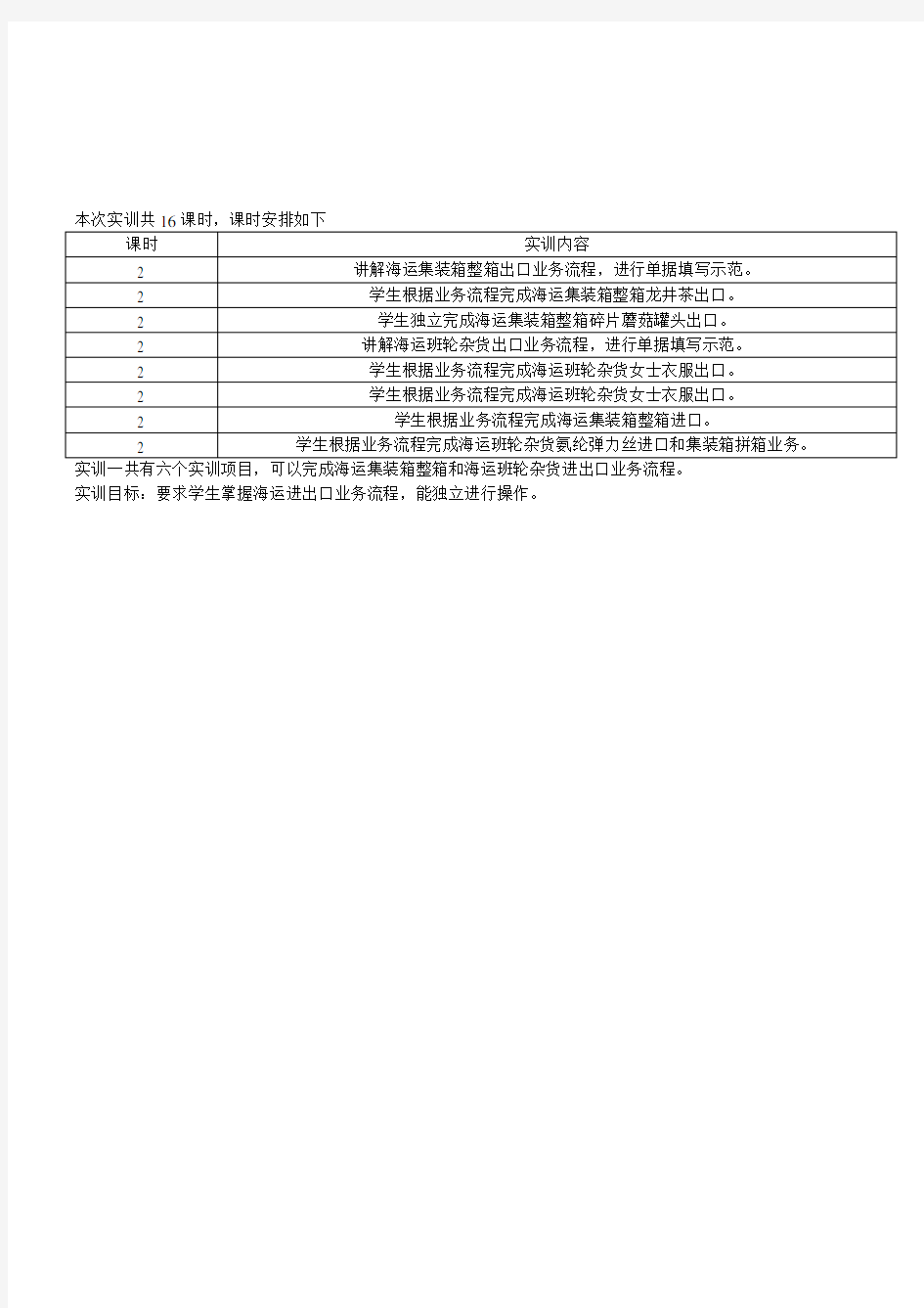 国际货运代理实训教案