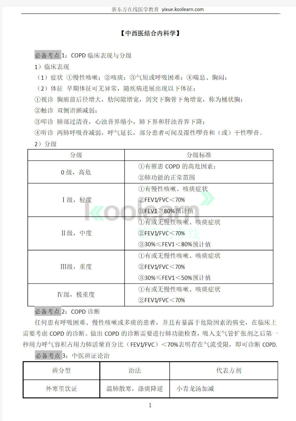 2016年中西医执业(助理)医师考试必备知识精选-中西医结合内科学