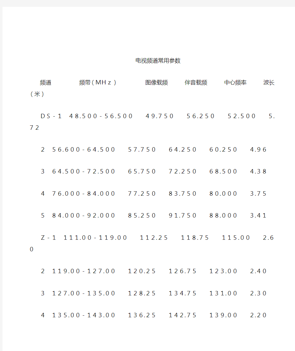 中国电视常用频率表